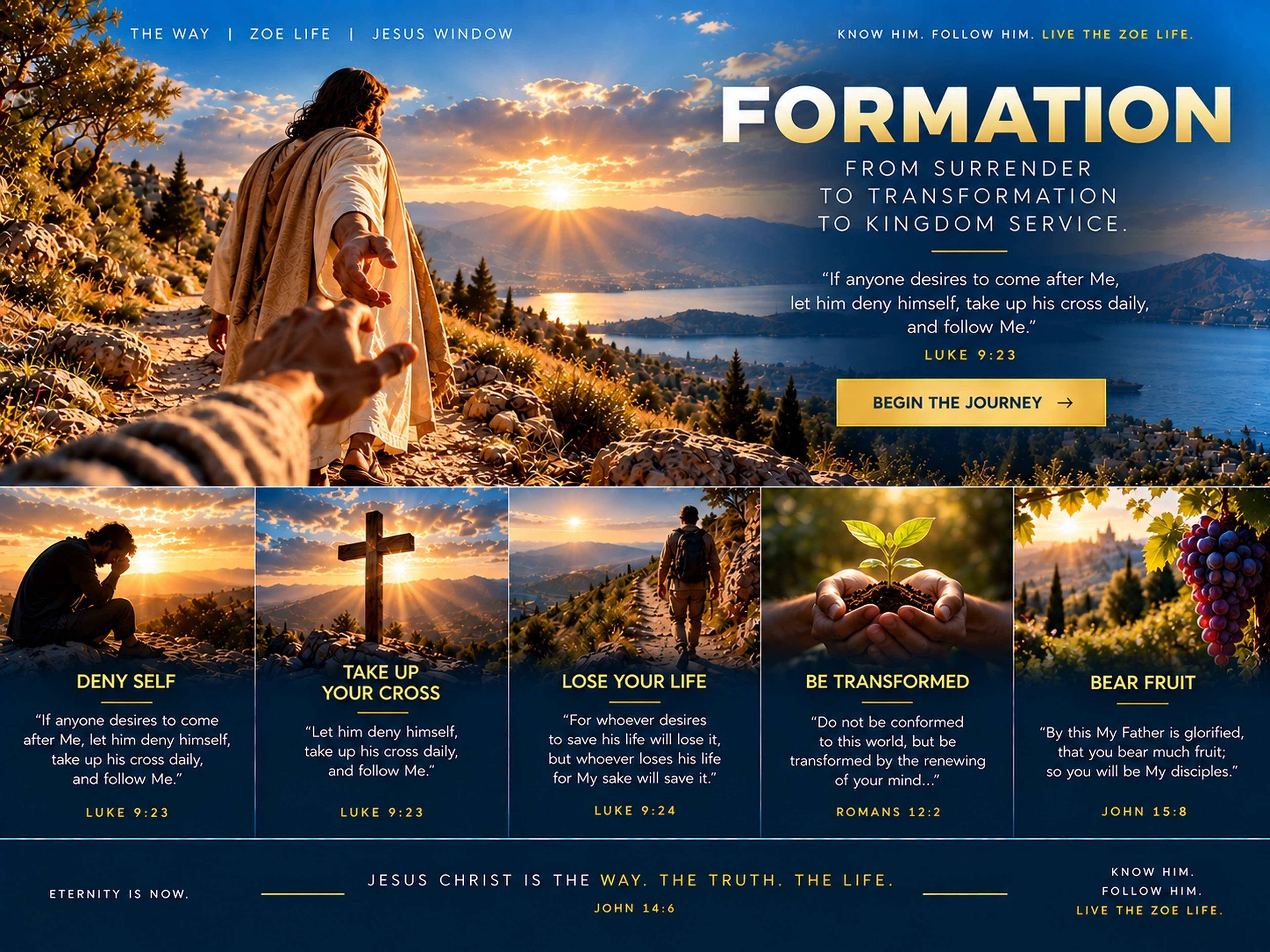 Formation — from surrender to transformation to Kingdom service