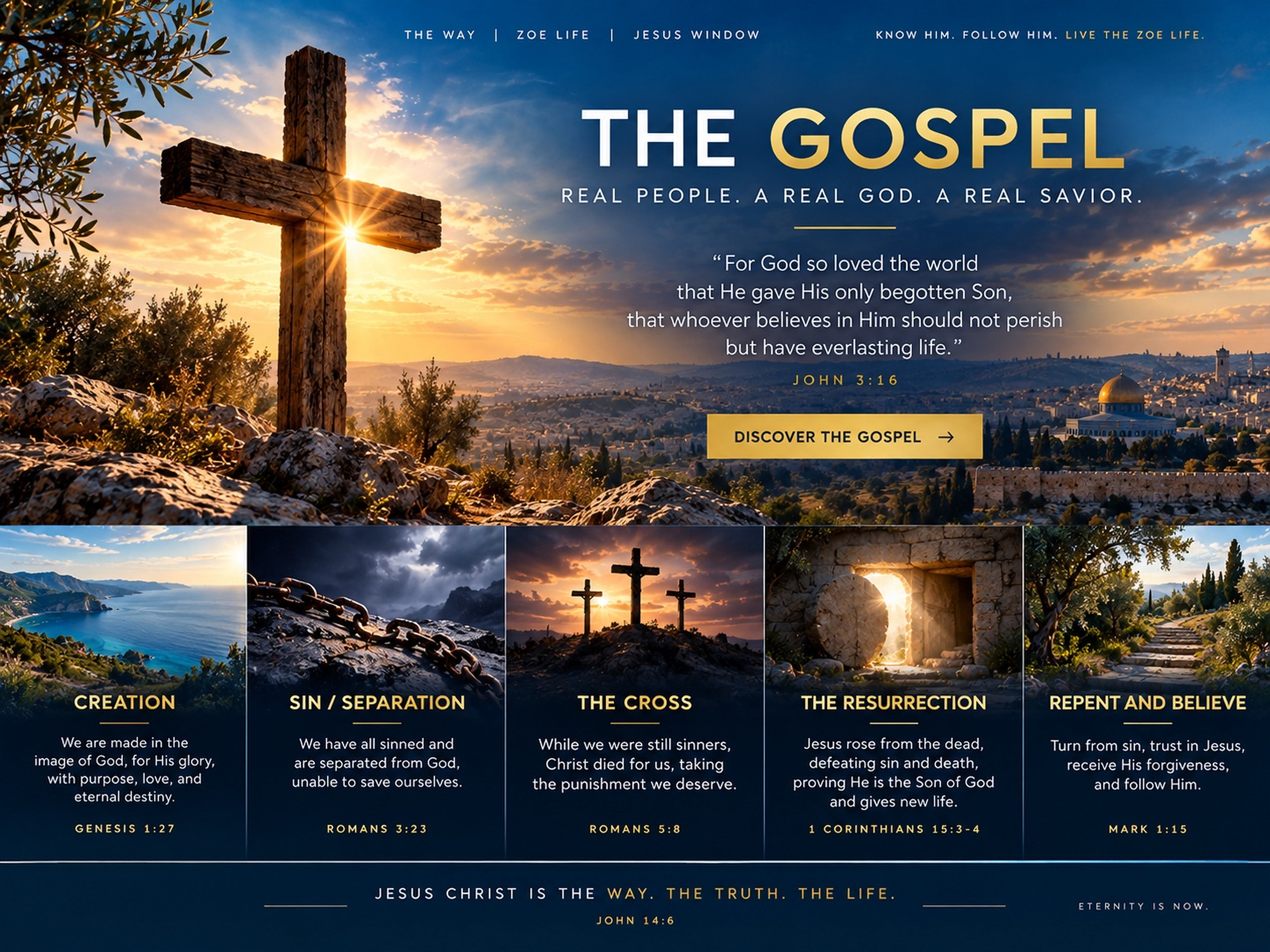 The Gospel of JESUS CHRIST